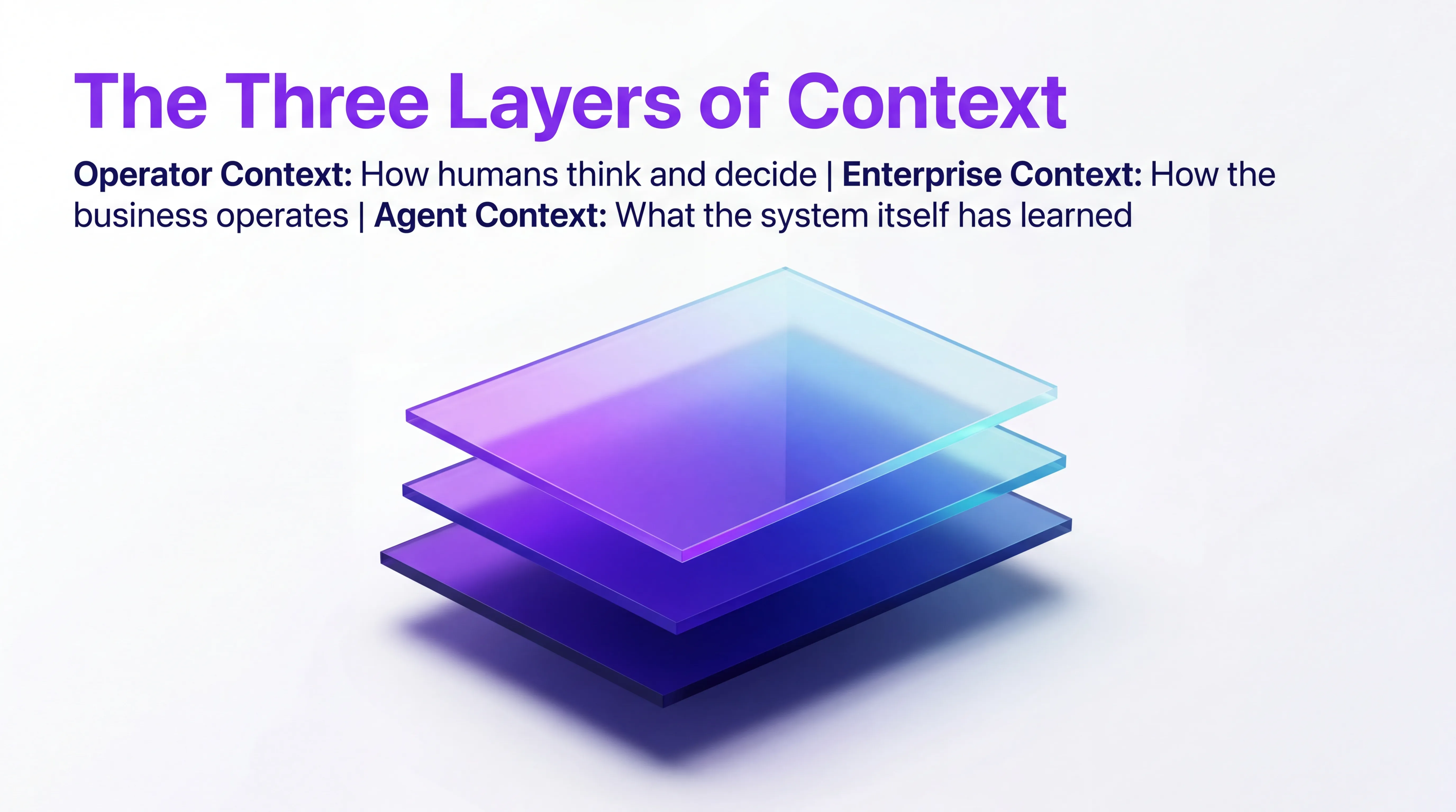 A illlusttaion of The three layers of context for the autonmous enterprise of 2026 and beyong