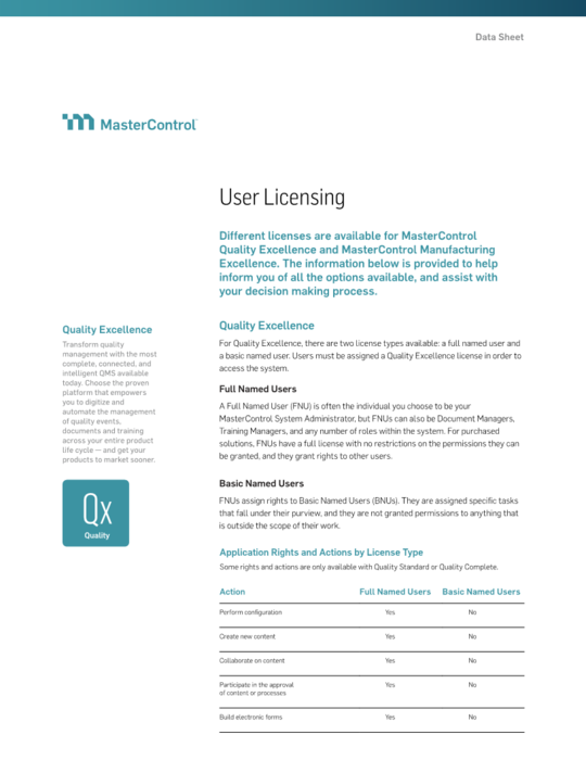 Cover Image of User Licensing Document
