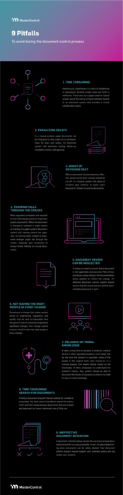 Cover Image of 9 Pitfalls to Avoid During the Document Control Process Document
