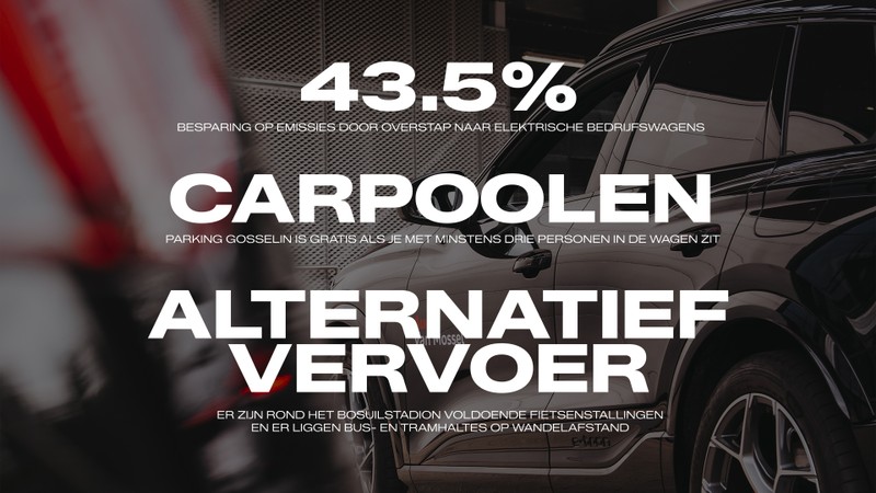 Voetbal voor de toekomst