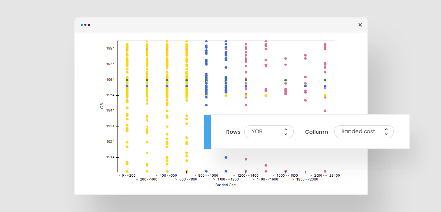 How Apteco helps utilities succeed