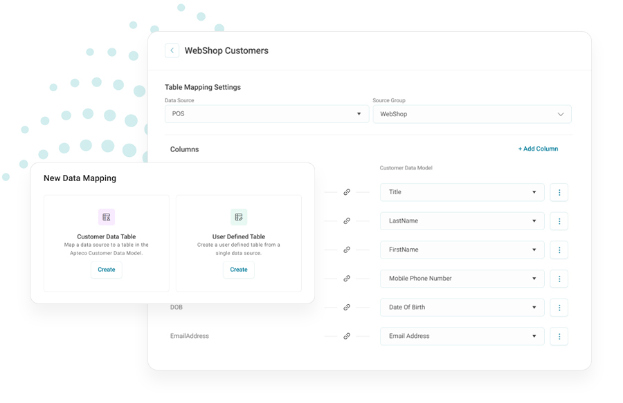 An SCV brings together all your customer data