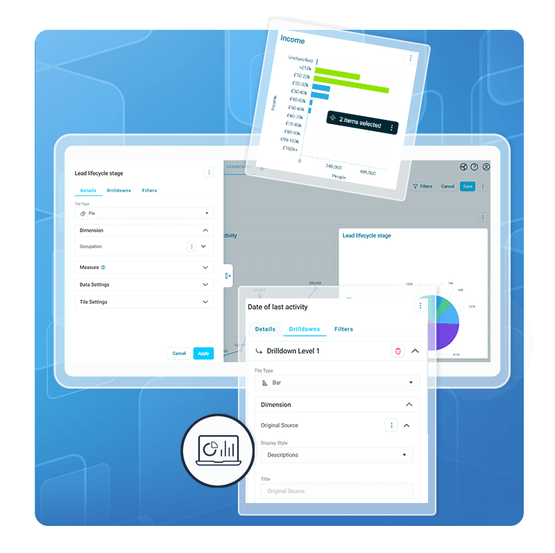 Dashboard technology elevation