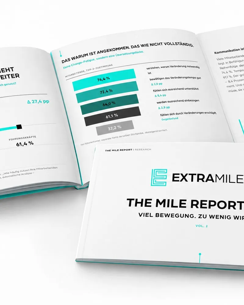 THE MILE REPORT 2026 – Viel Bewegung. Zu wenig Wirkung.