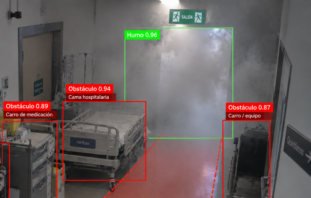 Incendios y humo