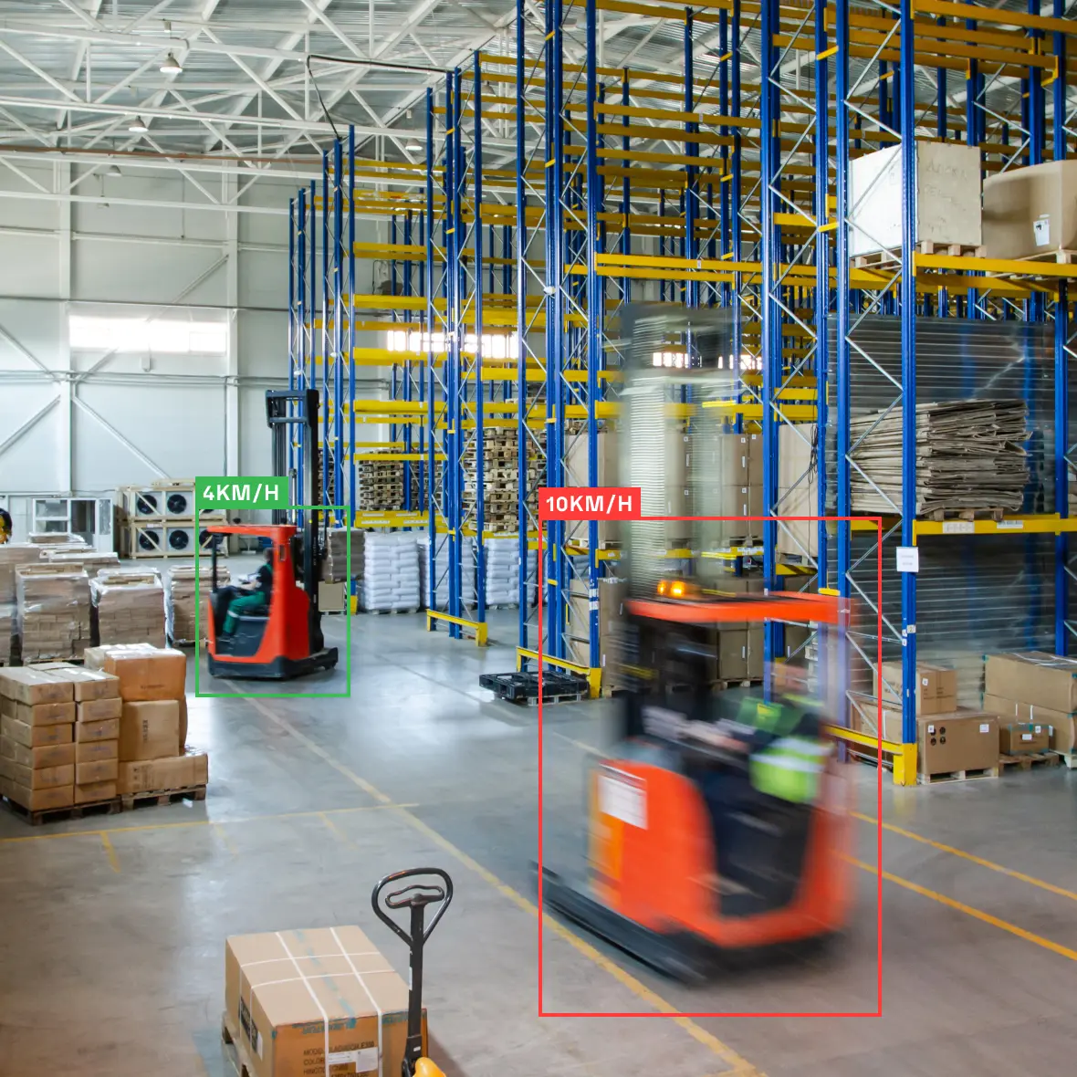 Velocidad vehículos