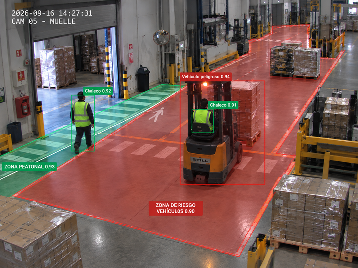 Almacén con zona de circulación de carretillas en rojo y paso de peatones en verde