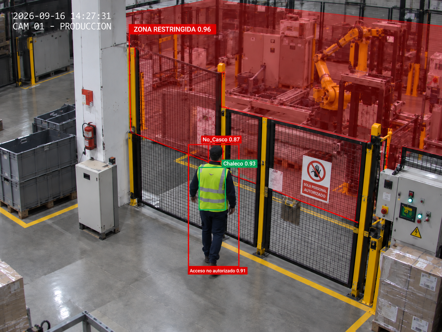 Operario dentro de una zona vallada con robot, detectado como acceso no autorizado