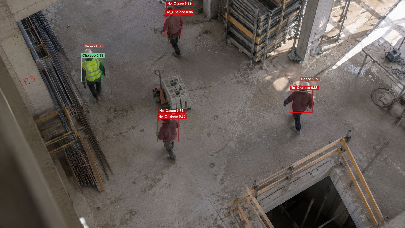 Obra vista desde arriba con dos trabajadores sin EPI marcados en rojo