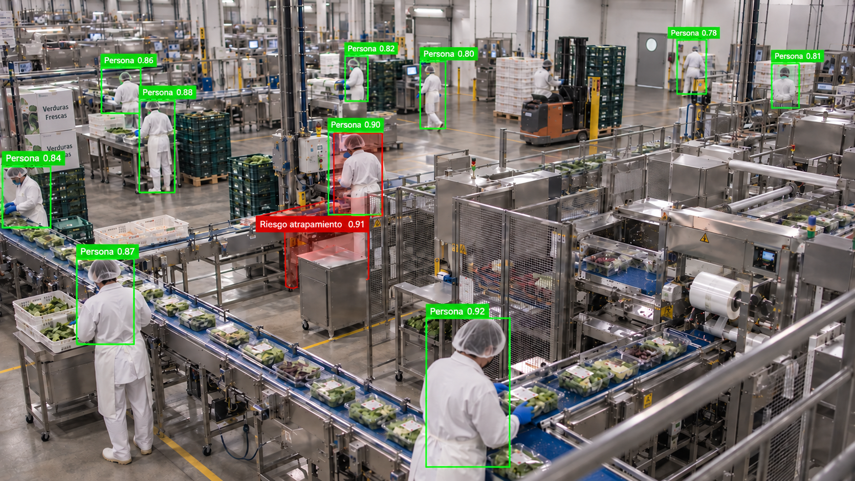 Línea de producción alimentaria con un operario en zona de atrapamiento marcado en rojo