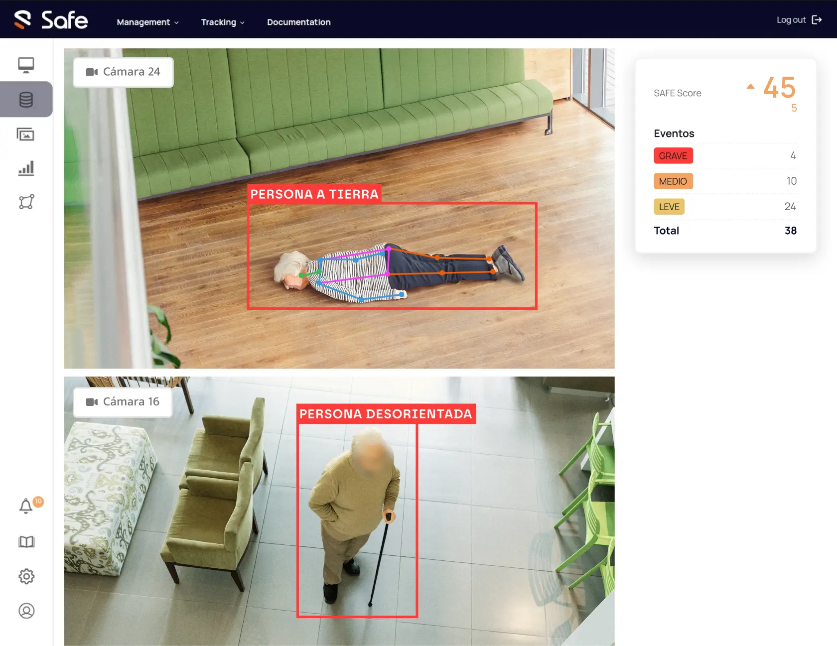 Personas siempre protegidas