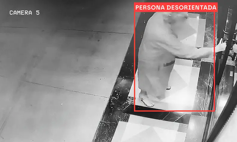  Localización de personas 