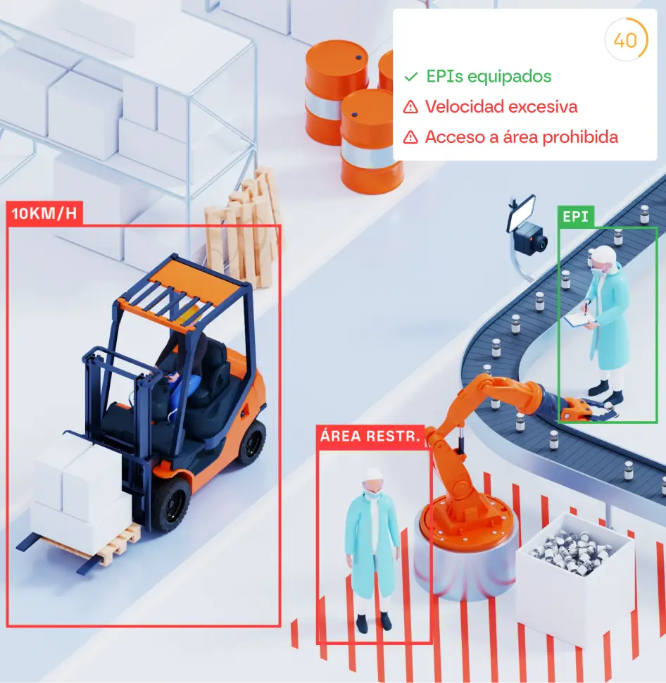  Seguridad y prevención de riesgos laborales 