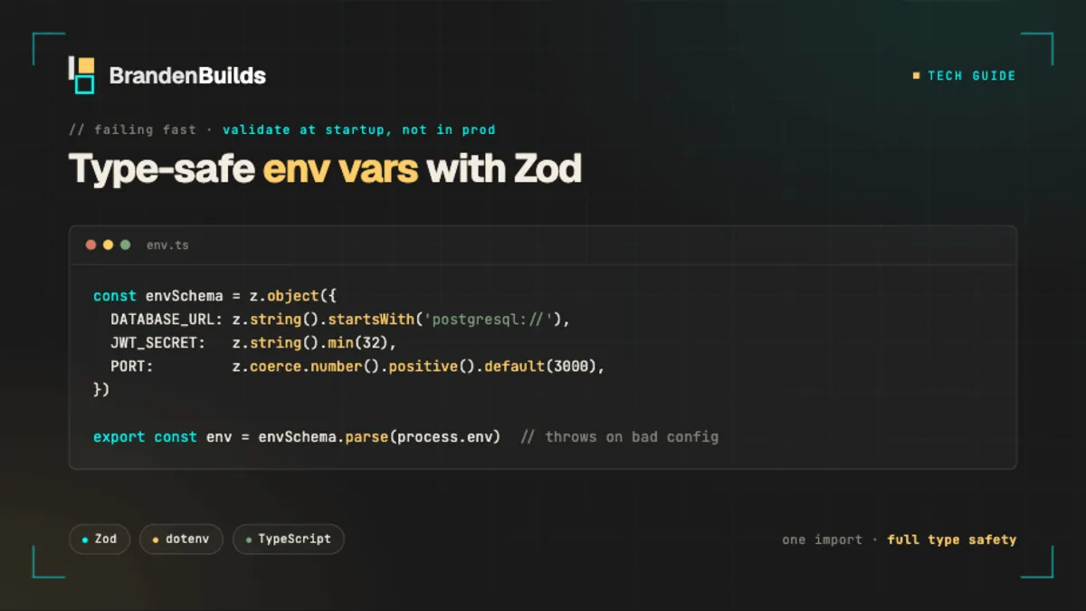 Failing fast: Building type safe environment variables and validation with Zod