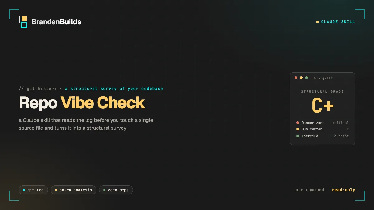 Repo Vibe Check Skill: Turning Git Log into a Visual Survey