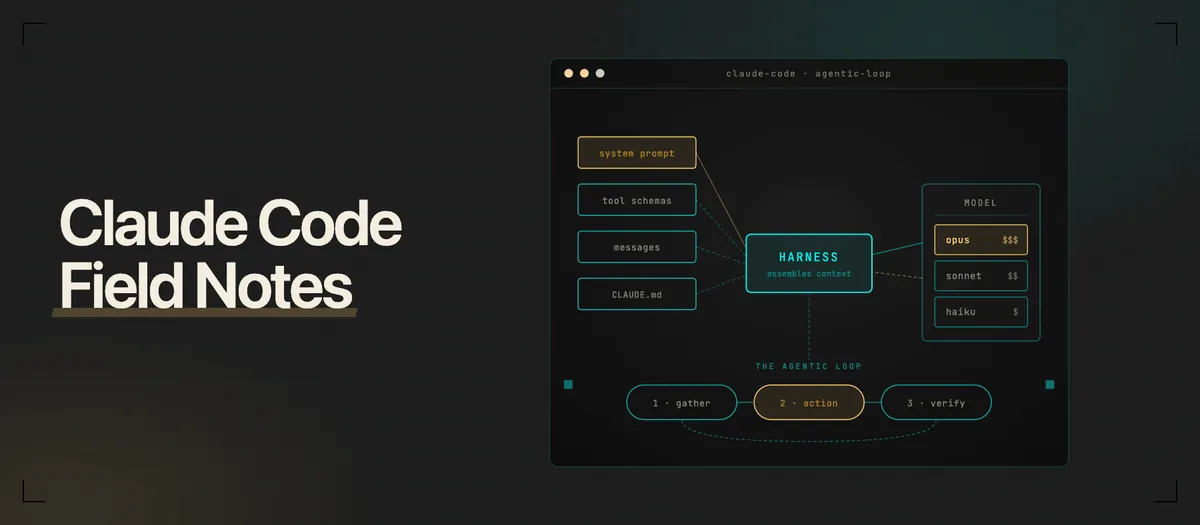 Claude Code Field Notes