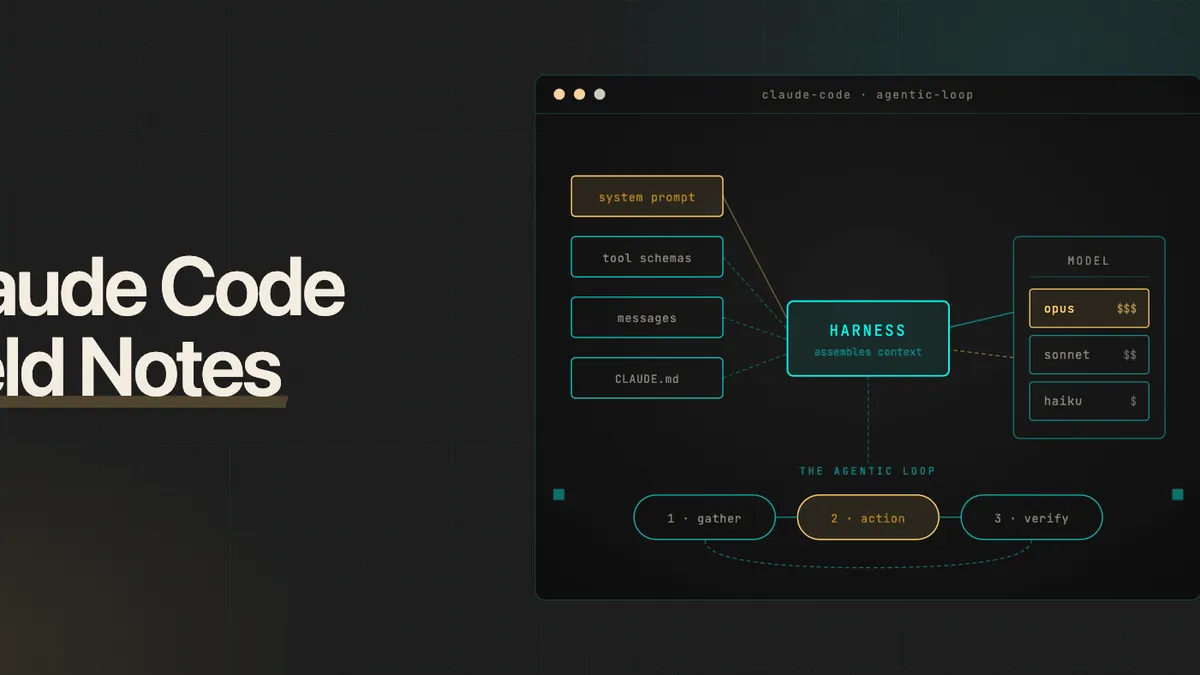 Claude Code Field Notes