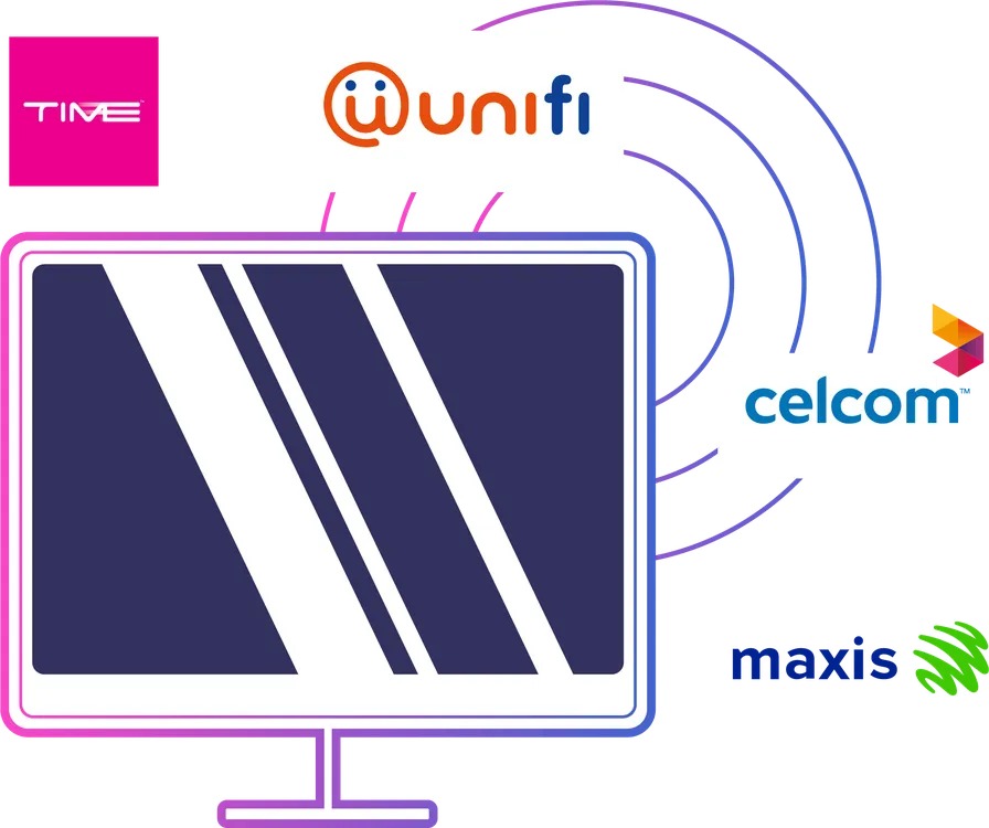 Best Residential Proxy