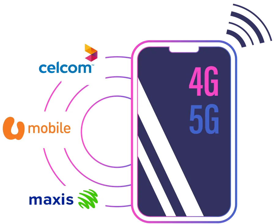 4G/5G Mobile Proxies