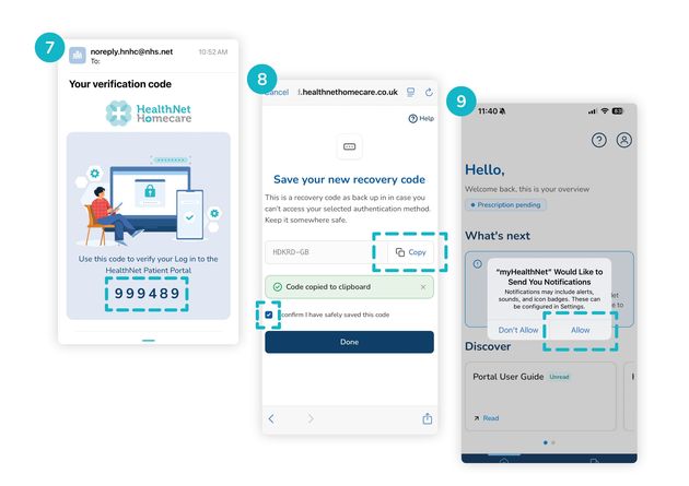 A three-step authentication process on a mobile screen, featuring verification code entry and notification permission prompts.