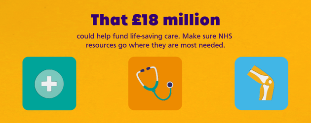 Icons of a medical cross, stethoscope, and prosthetic limb with text urging NHS funding for life-saving care.