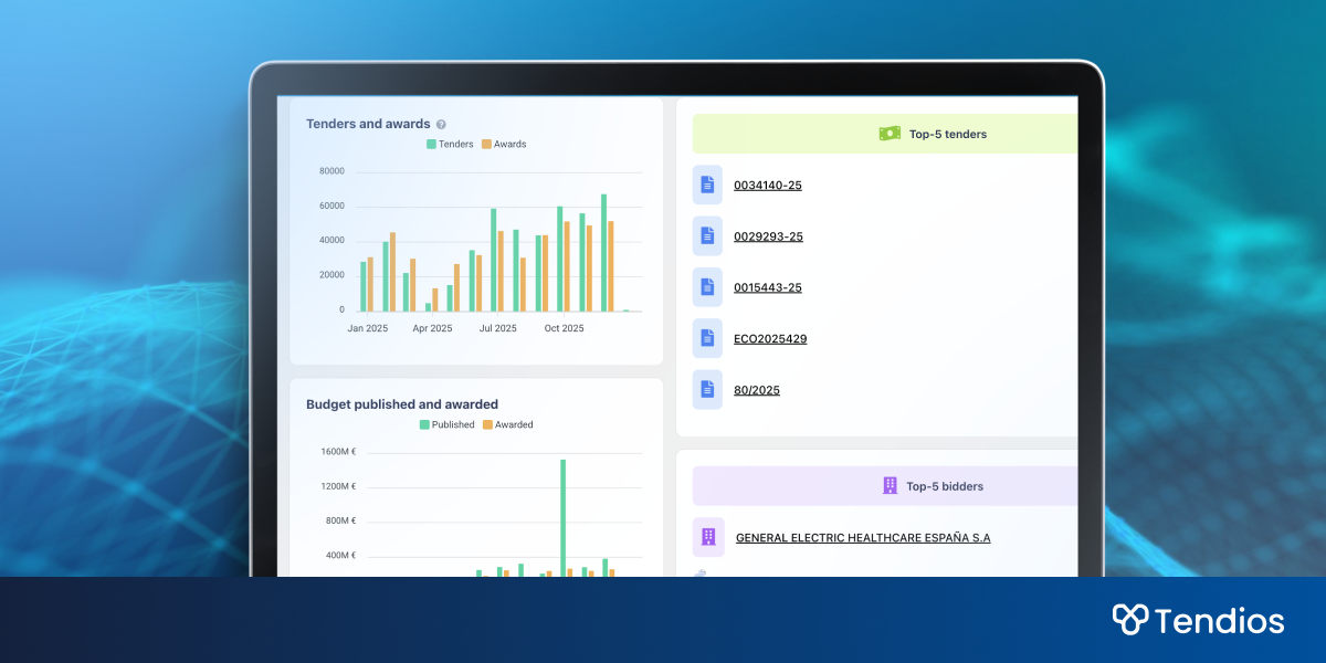 Inteligencia de mercado en licitaciones públicas
