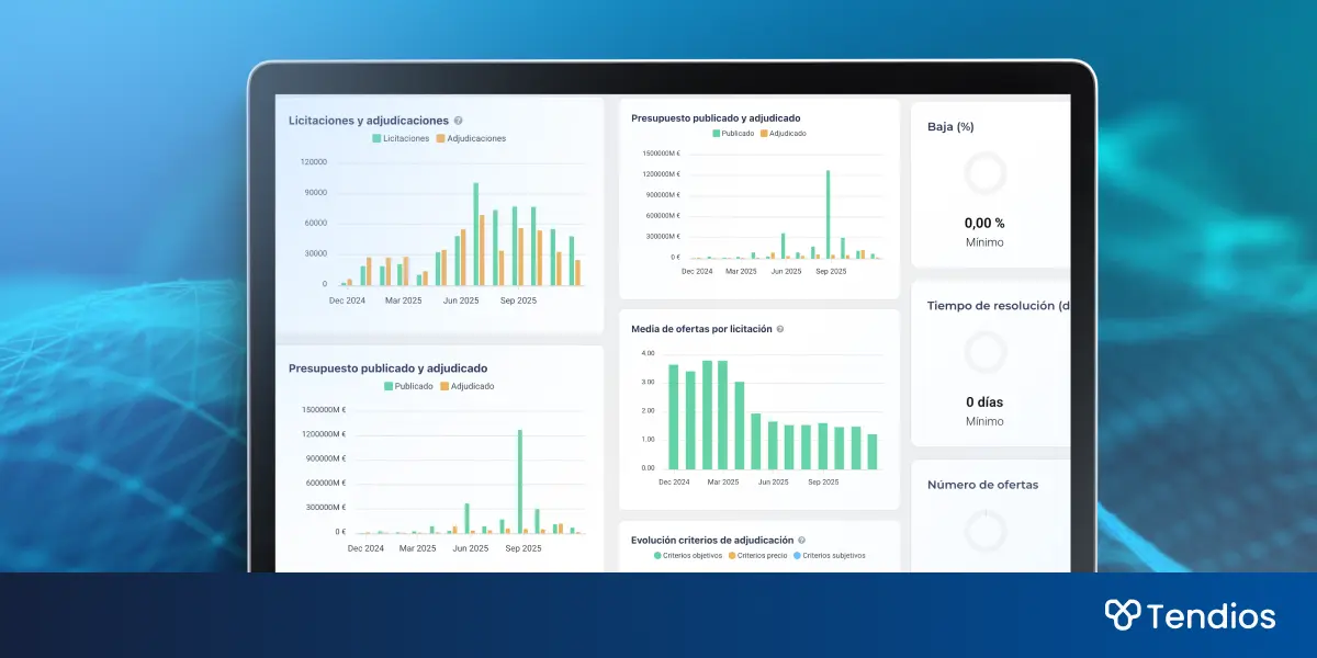 2.1 Inteligencia de mercado en licitaciones públicas