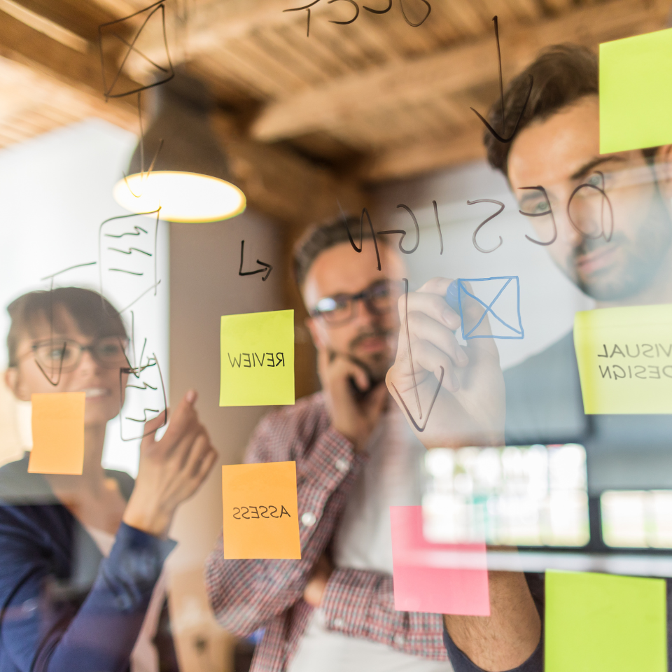 Agile methodology – fail early, fail often