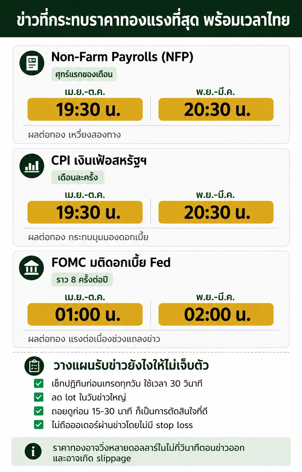 gold trading thai news
