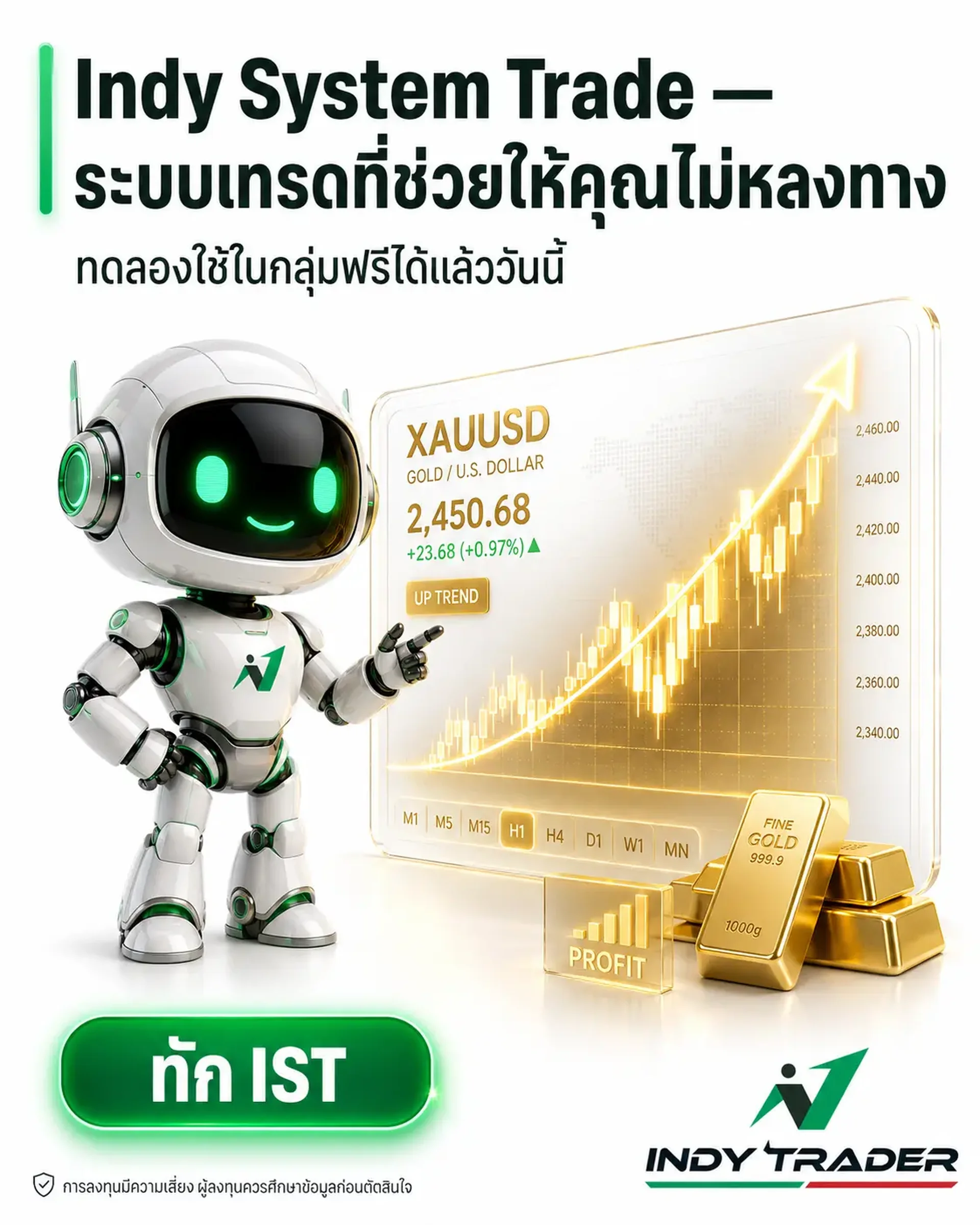 ระบบเทรด Forex คืออะไร? จากการเดาทางสู่การเทรดอย่างมีแผน