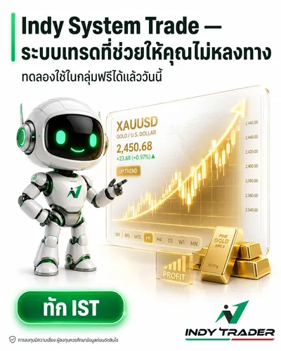 ระบบเทรด Forex คืออะไร? จากการเดาทางสู่การเทรดอย่างมีแผน
