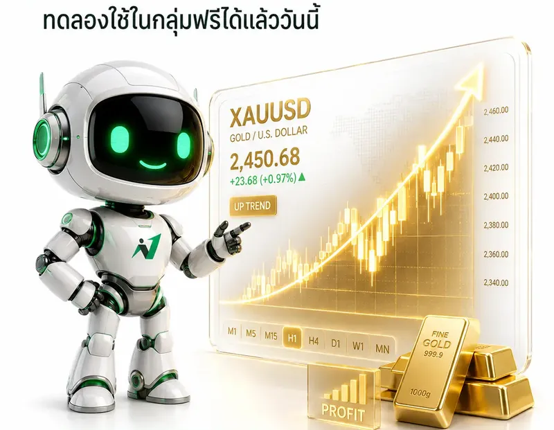 ระบบเทรด Forex คืออะไร? จากการเดาทางสู่การเทรดอย่างมีแผน