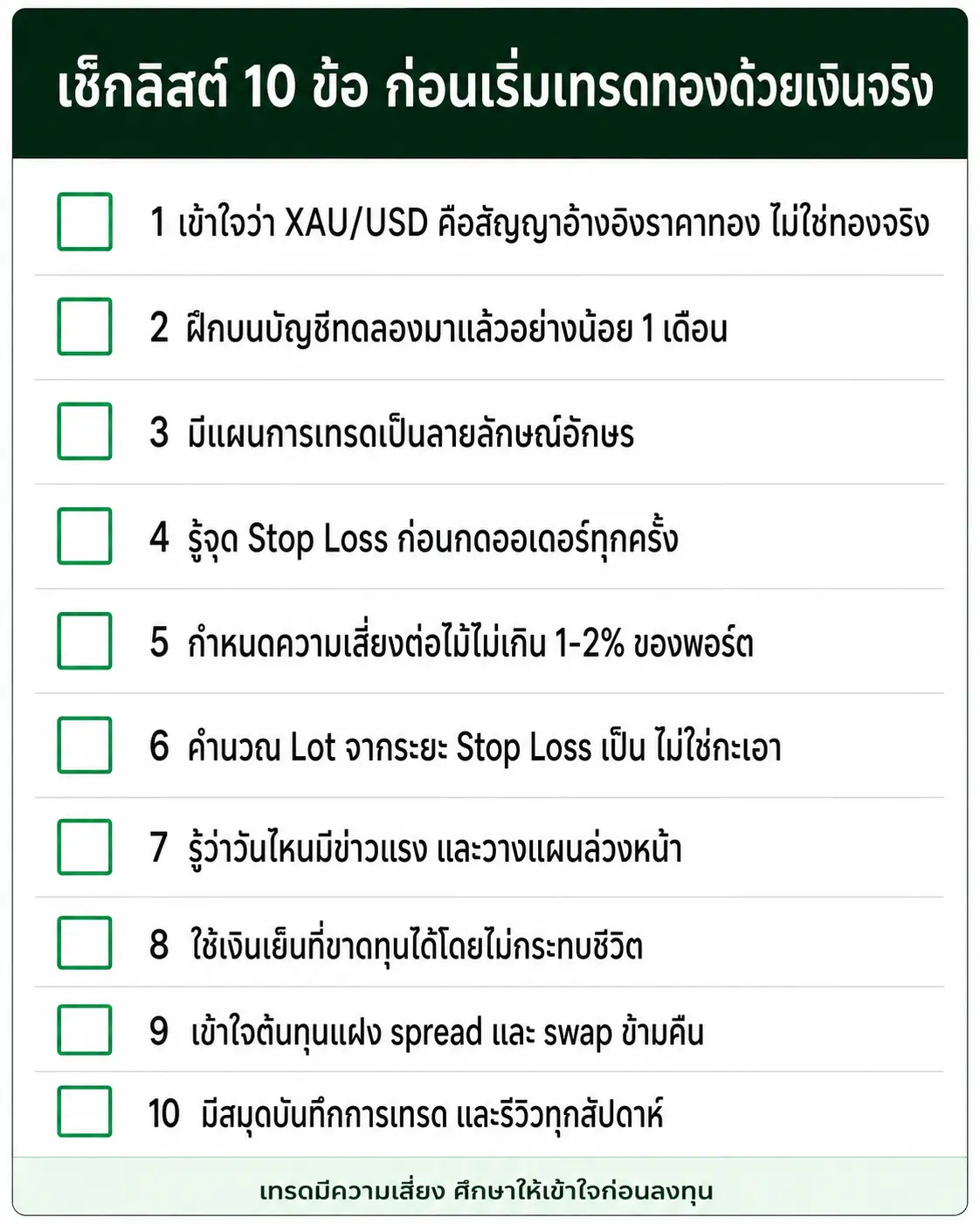 Gold Trade Beginner Checklist