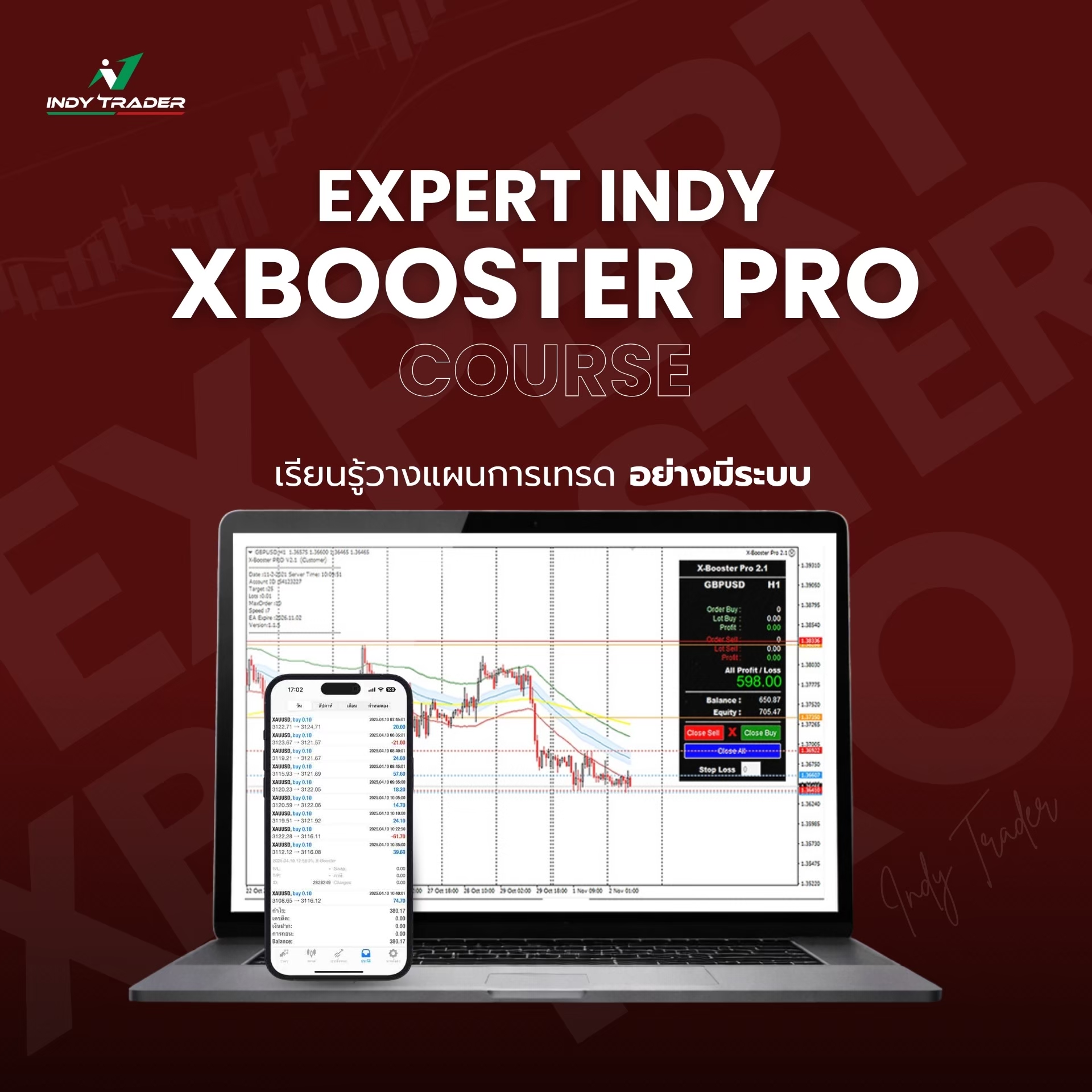 Y Pattern Booster Expert XBooster Pro: Master Harmonic Pattern Trading