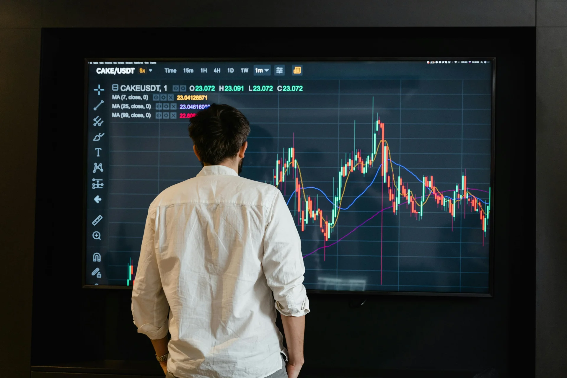 Is Forex Gambling? The Honest Answer Every Trader Needs to Hear
