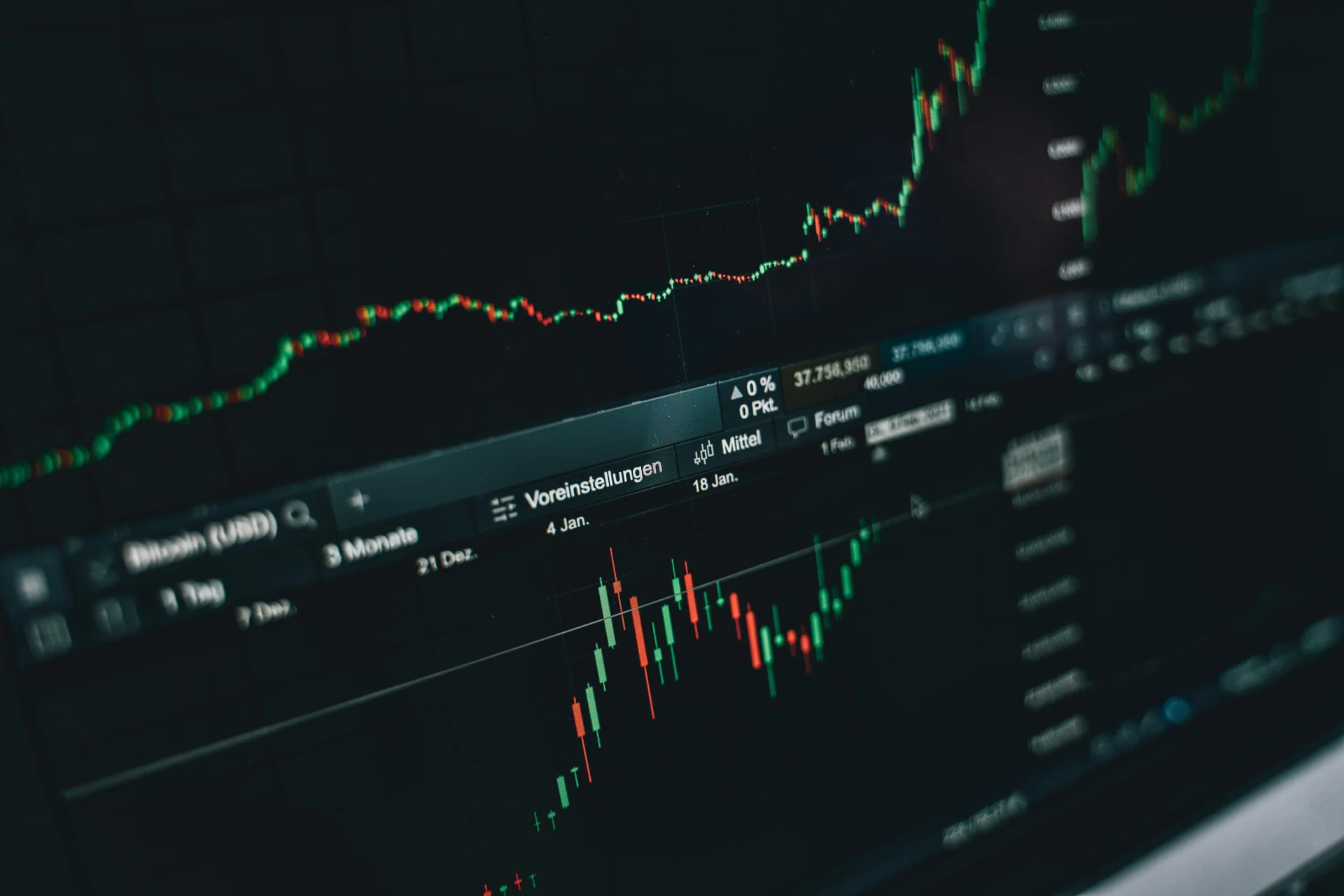 How to Read Forex Charts: A Beginner's Guide From Zero to Confident Analysis