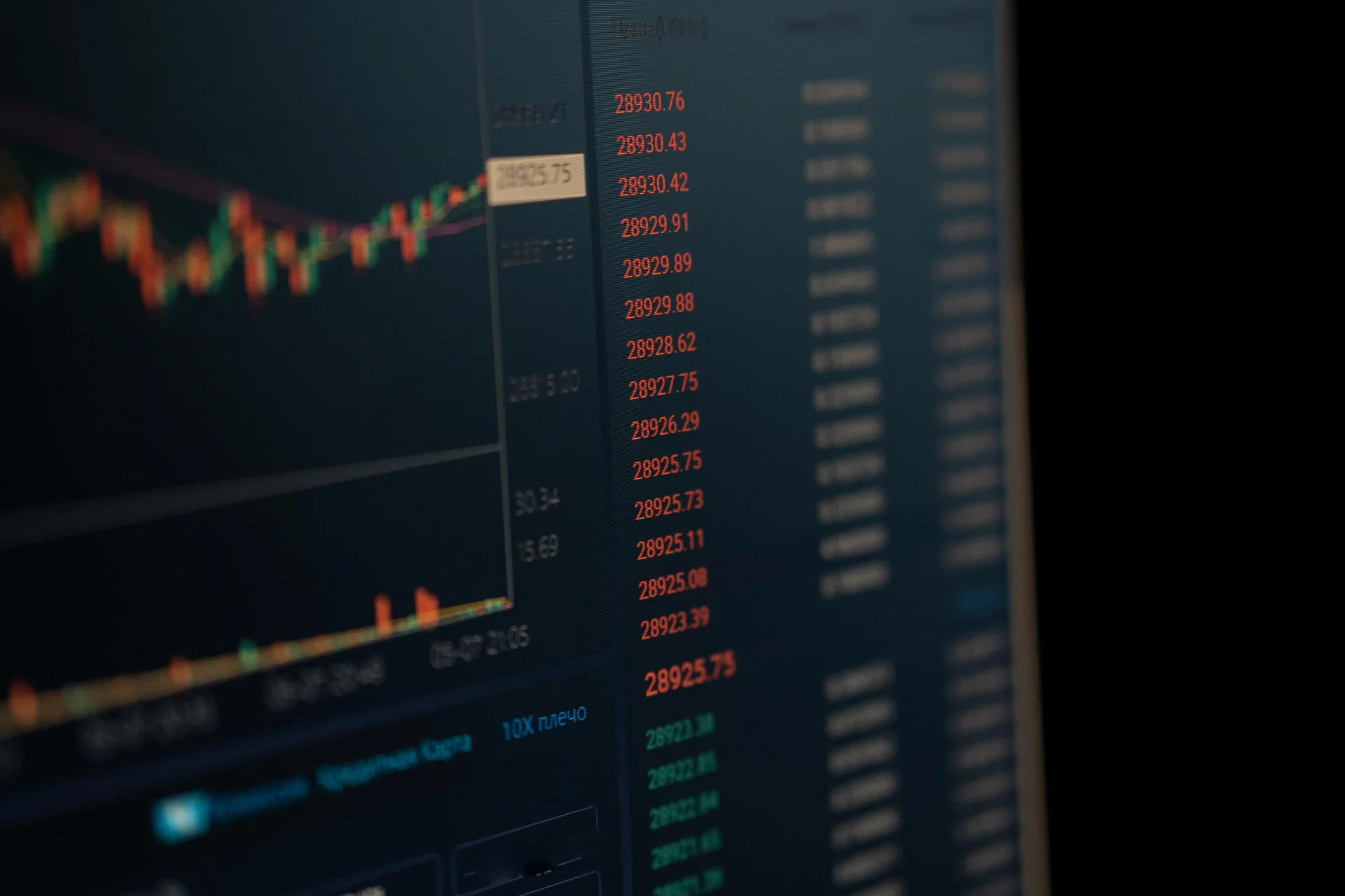 What is a Forex Trading System? Why Rules Beat Intuition Every Time