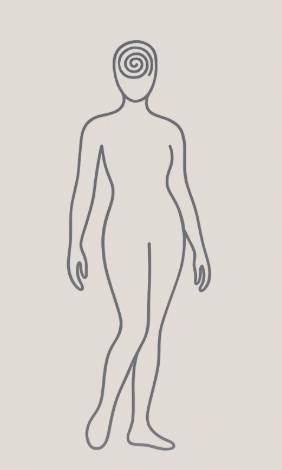 zeigt eine mit Linien gemalte menschliche Figur