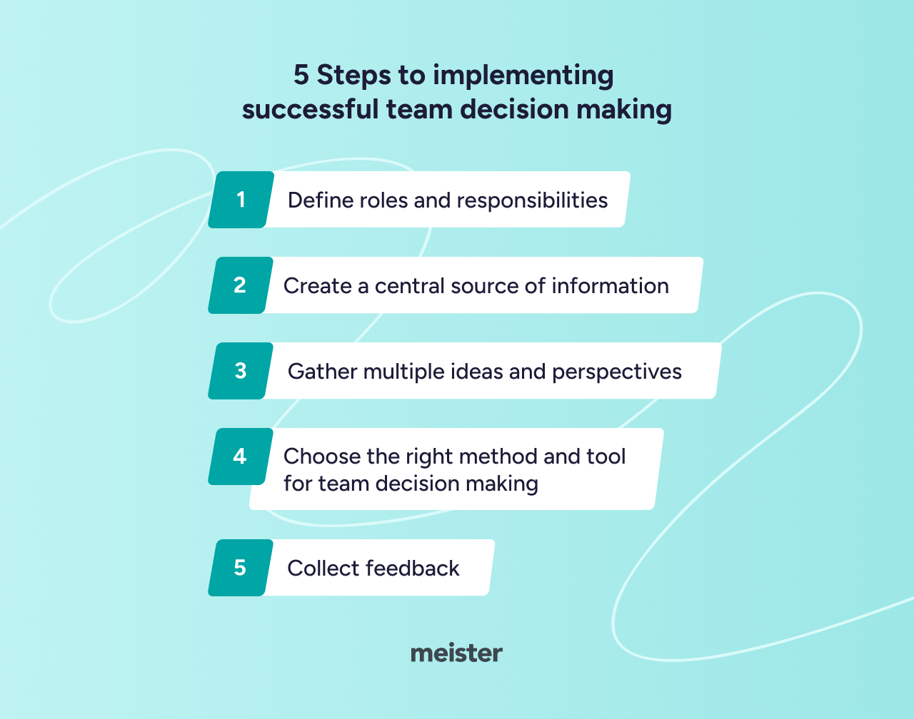 Implement Decision Making Decision Making