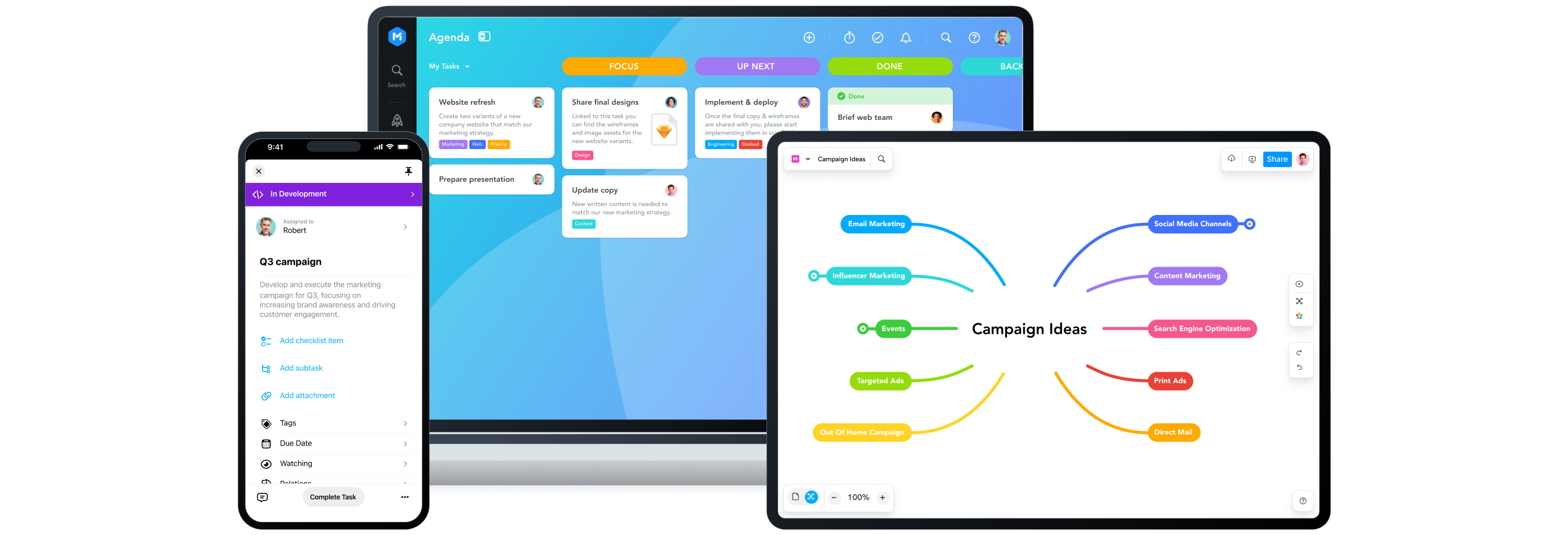 Meistertask Login Explore MeisterTask Pro Features – MeisterTask