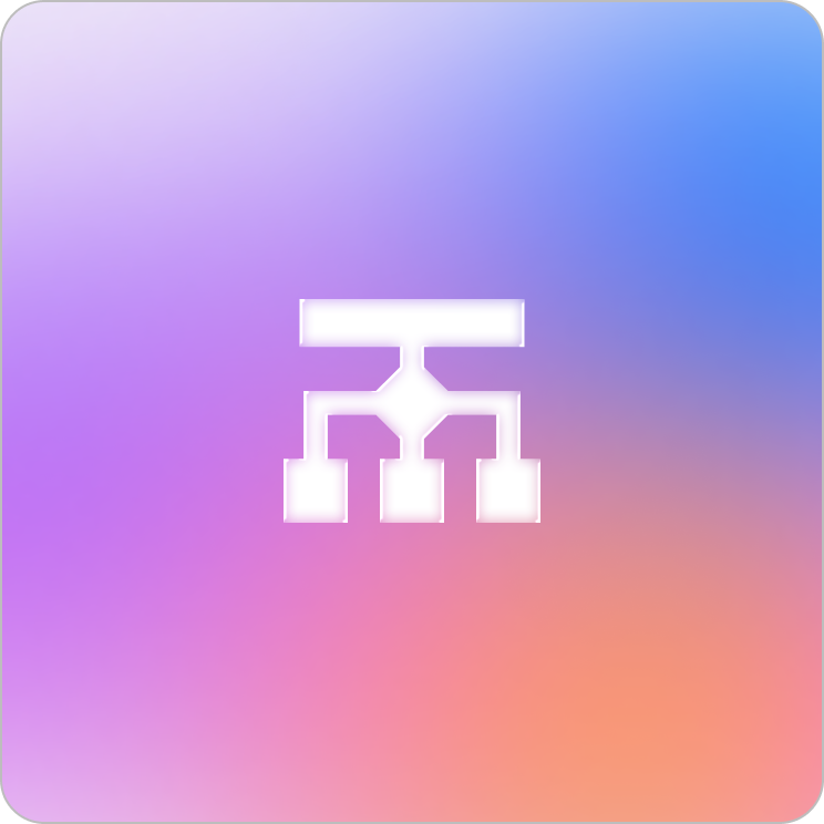 Configurable Suite of Leadership
Assessment Modules