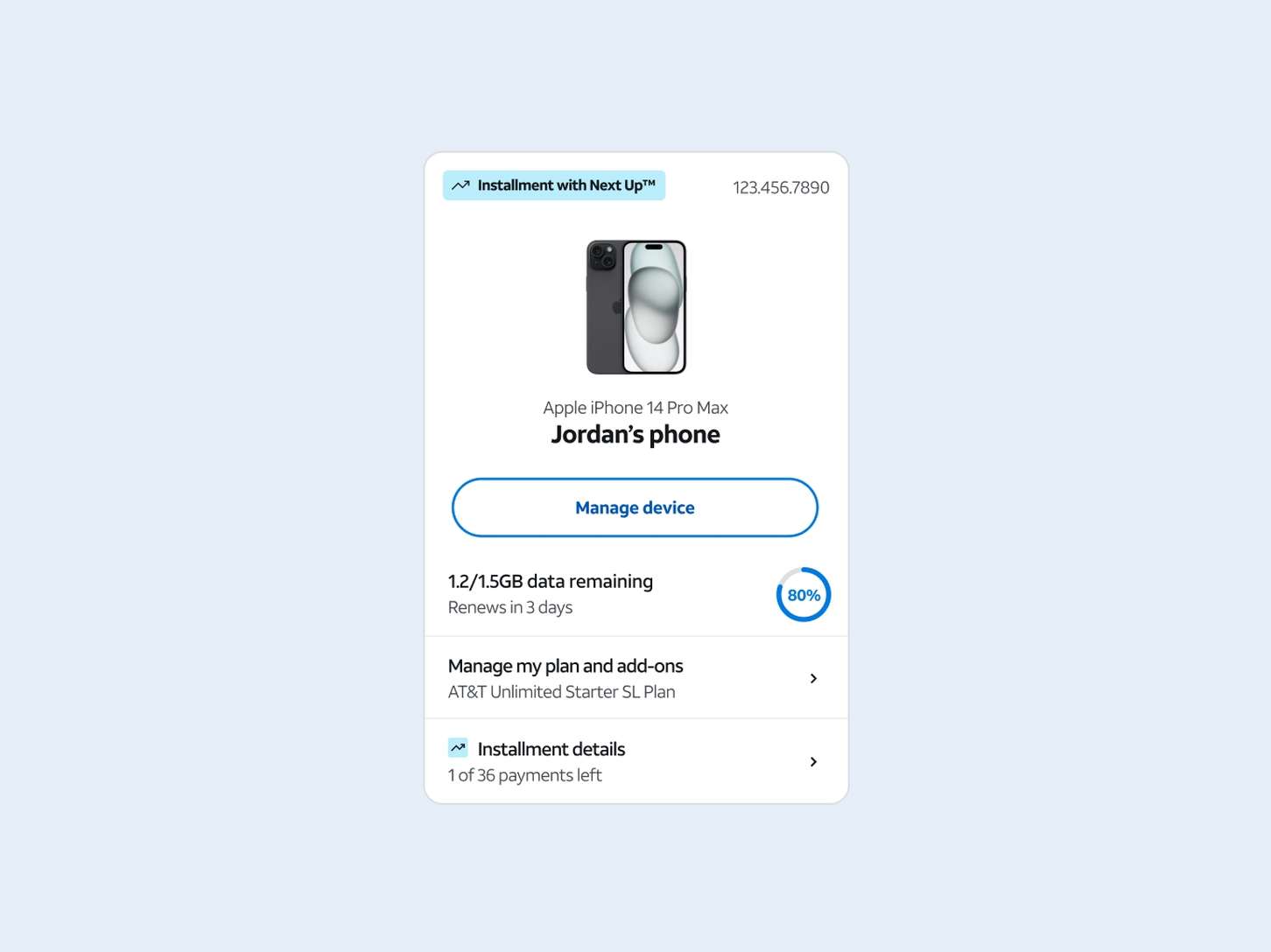 A modular dashboard widget interface design tracking user device details, monthly data allowances, plan configurations, and installment details.