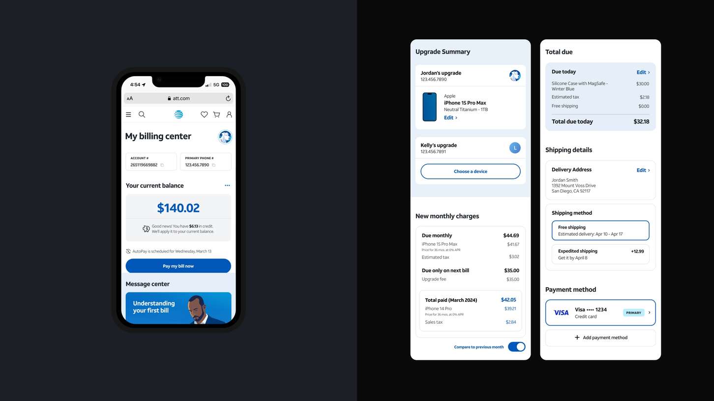 A modular web app screen sequence breaking down a billing dashboard and a multi-step checkout summary page layout.