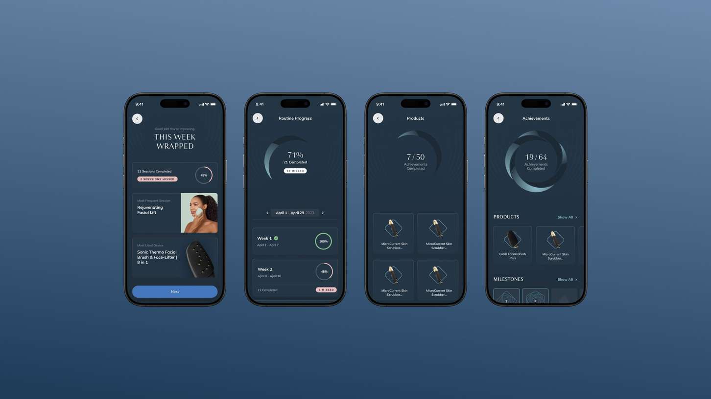 A series of four UI/UX mobile mockups showcasing dark-themed data visualization screens for tracking weekly skincare performance, product use, and user milestones.