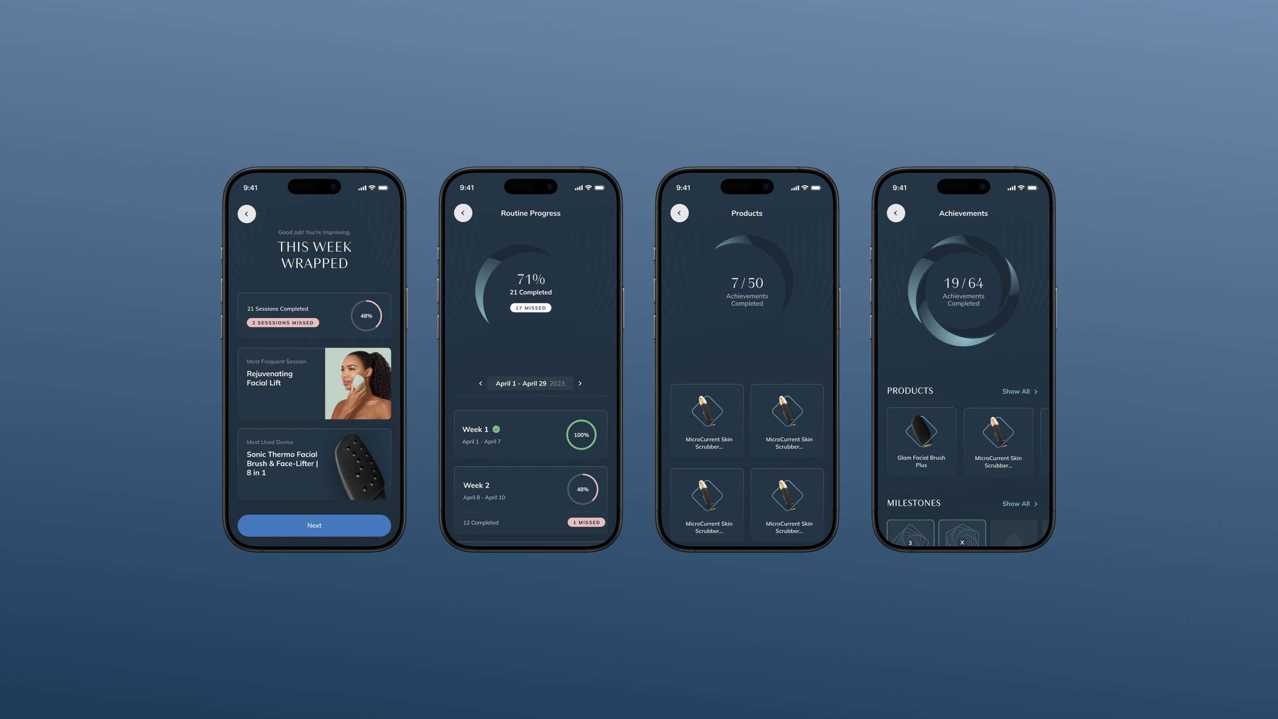 A series of four UI/UX mobile mockups showcasing dark-themed data visualization screens for tracking weekly skincare performance, product use, and user milestones.