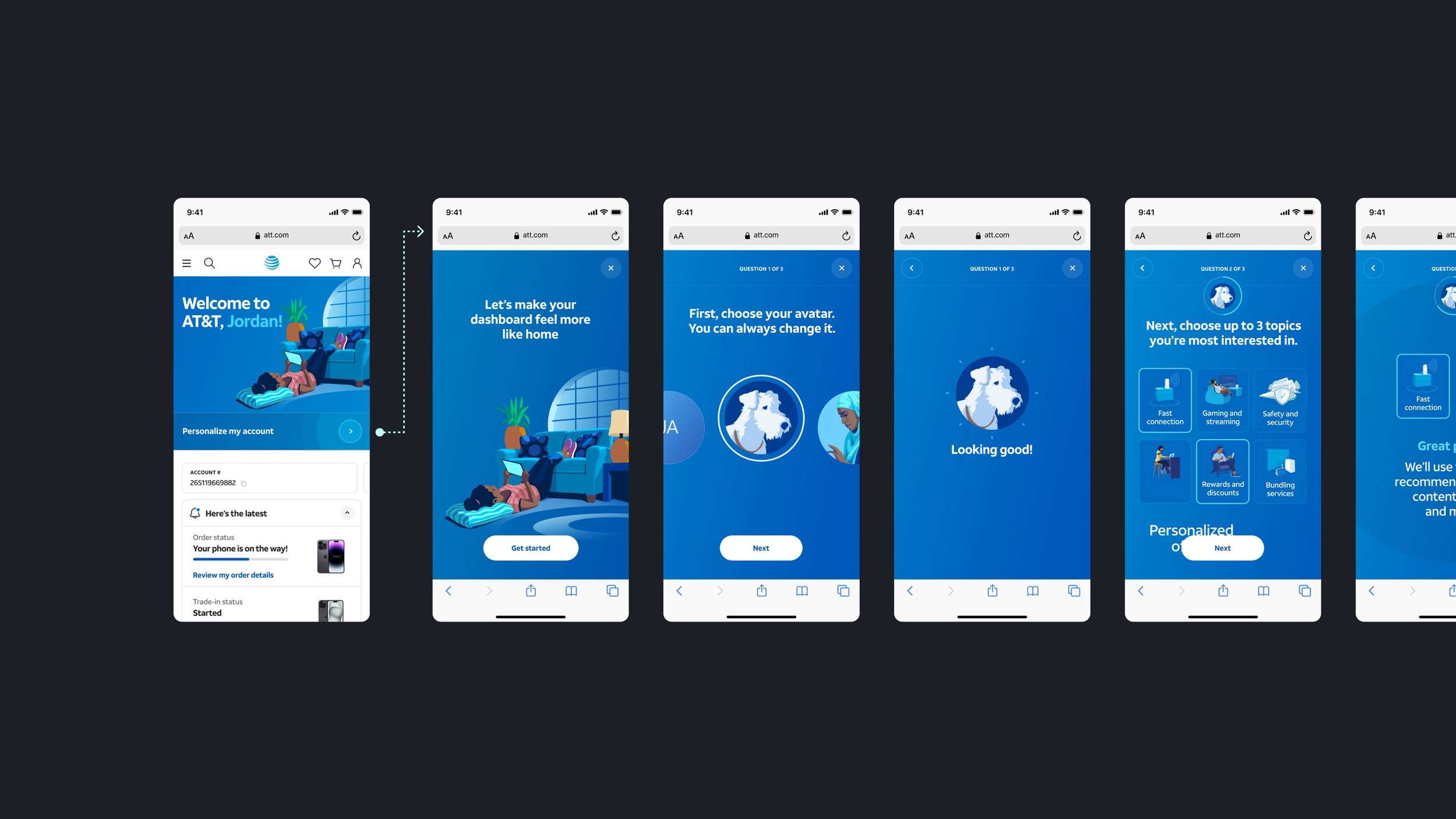 An onboarding experience wireframe flow chart illustrating the step-by-step sequence for a personalized mobile app setup wizard.