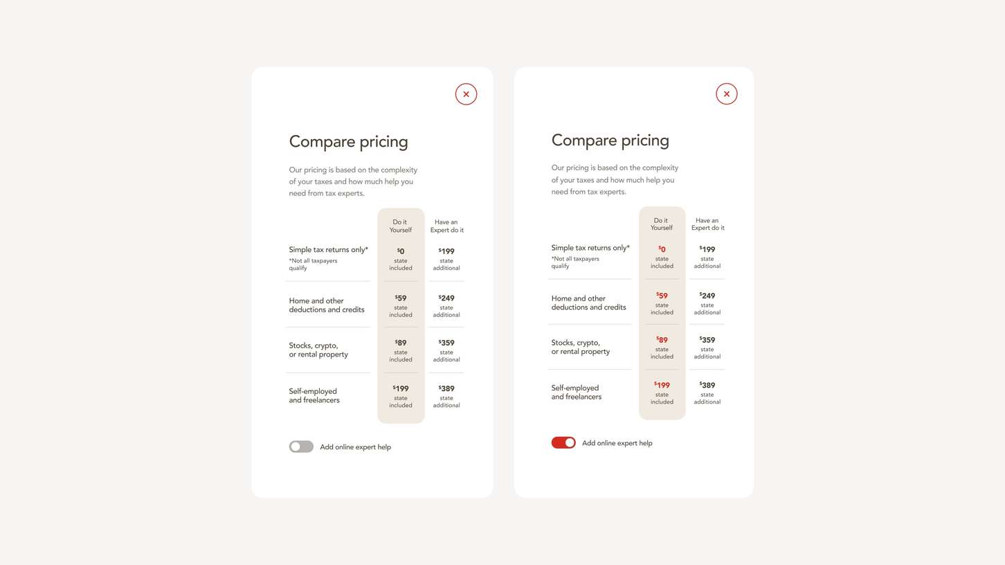 A UI design variant showcase illustrating a tabular price comparison matrix between two tiers with interactive toggle state changes.