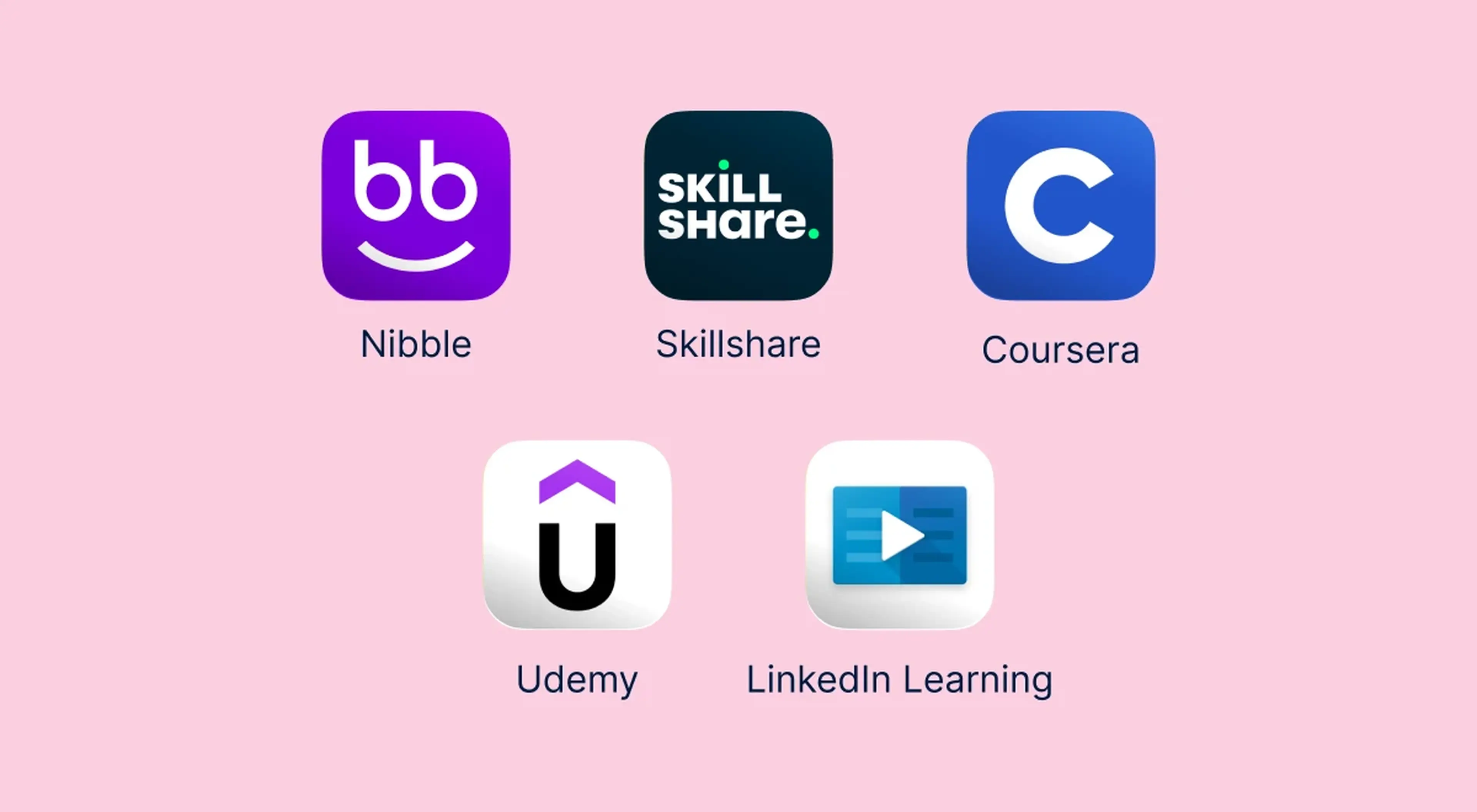 Five online learning app icons with labels including Nibble, Skillshare, Coursera, Udemy, and LinkedIn Learning on a light gray background