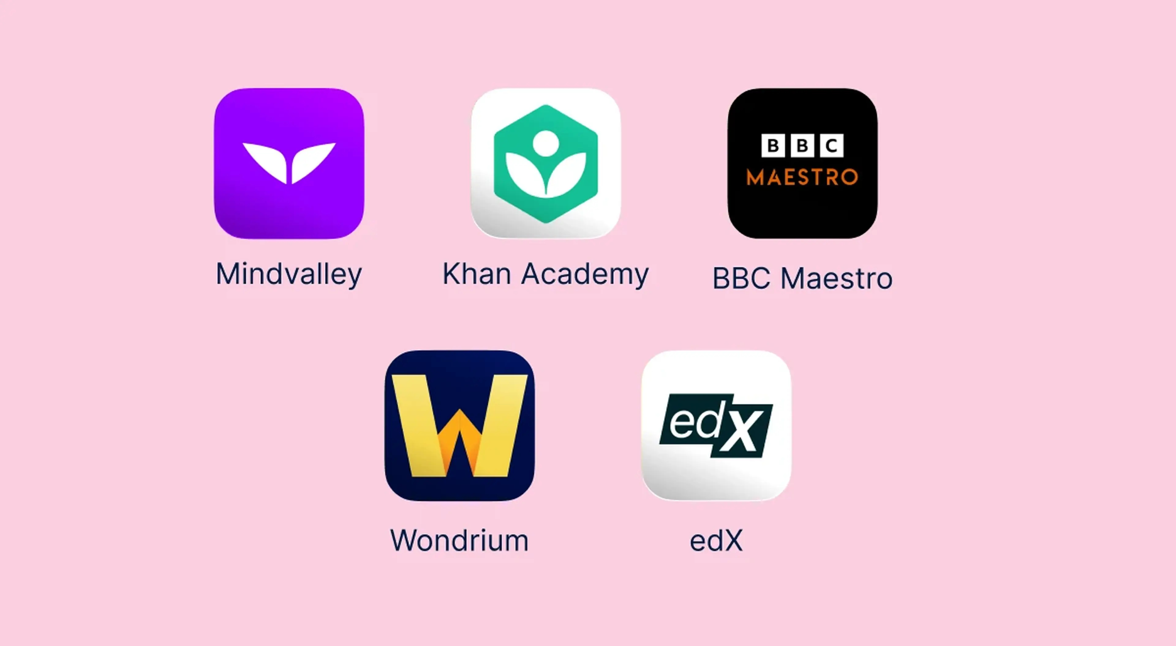 Five online learning app icons with labels including Mindvalley, Khan Academy, BBC Maestro, Wondrium, and edX as MasterClass alternatives on a pink background