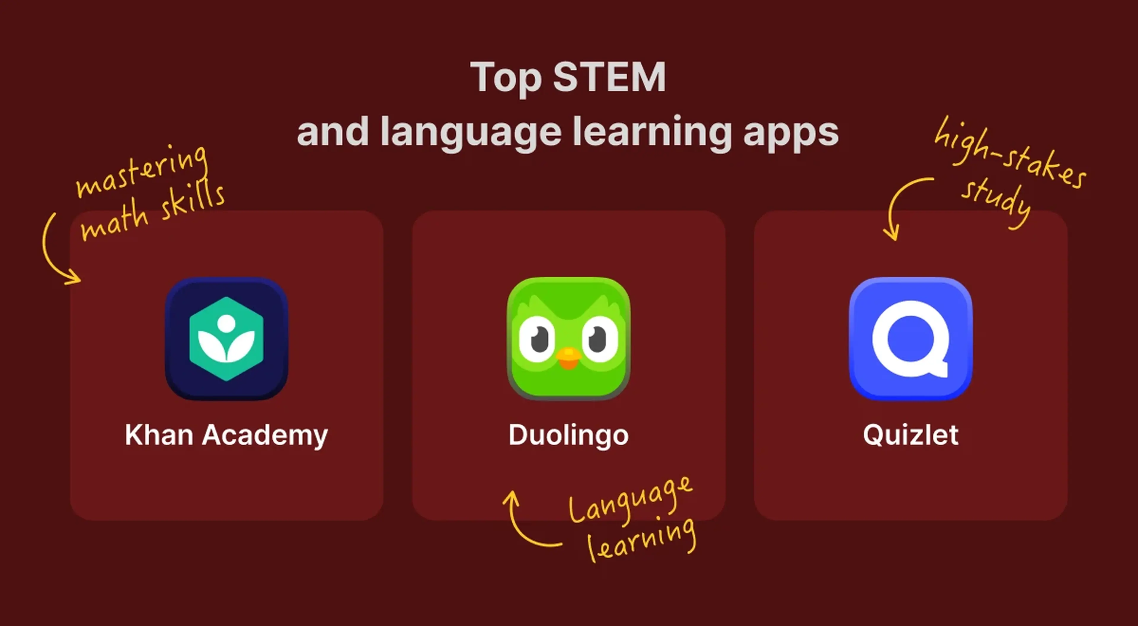 Khan Academy, Duolingo, and Quizlet app icons displayed as top free educational apps for language learning and STEM on a dark red background
